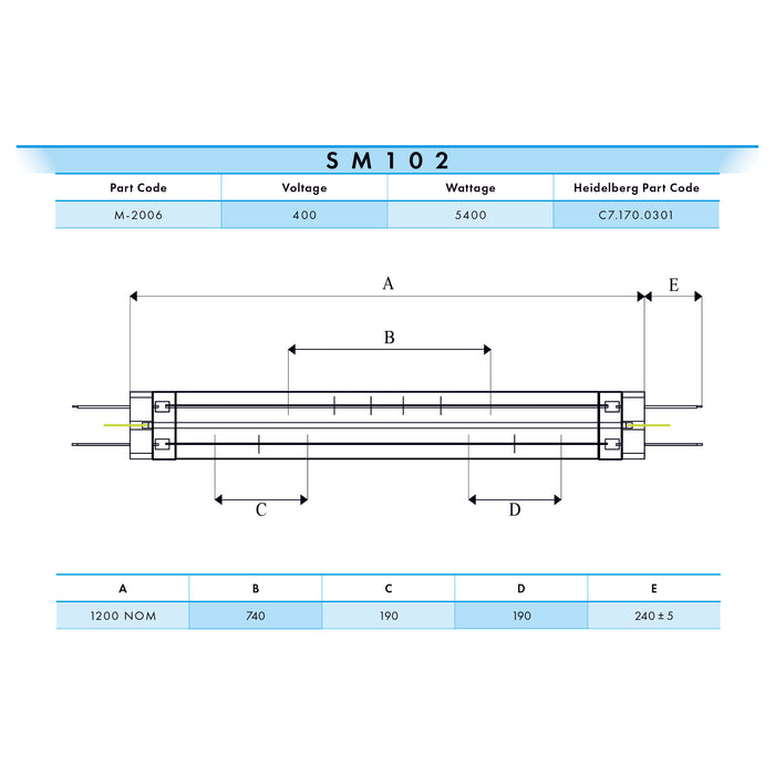 IR LAMP DIAGRAM SM02 C7.170.0301