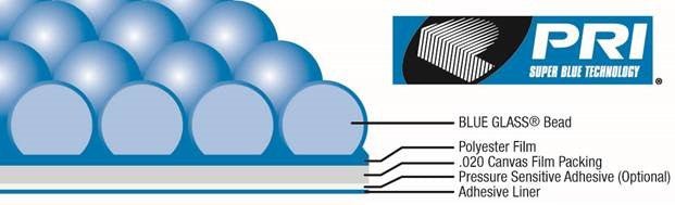 Heidelberg Blue Glass Anti-Marking Converted Jackets